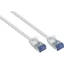 GoodConnections RNS SlimLine cavo patch Cat.6A U/FTP LSZH, 5 m, bianco 8060-HS050W