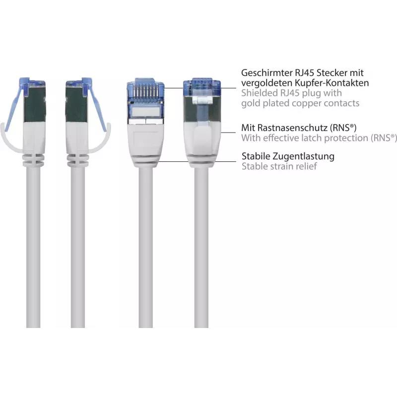 GoodConnections RNS SlimLine cavo patch Cat.6A U/FTP LSZH, 5 m, bianco 8060-HS050W