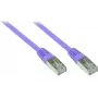 GoodConnections Alcasa cavo patch Cat5e SF/UTP 1,5 m RJ-45 oro 855V-015