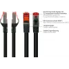 GoodConnections Alcasa 8060-400S Cat6 S/FTP Cavo patch, RJ45 maschio-maschio, 40 m, placcato oro