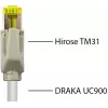 GoodConnections Cavo patch Cat.7 S/FTP 20m con cavo grezzo Draka UC900 e connettori Hirose TM31 (831RK-020)