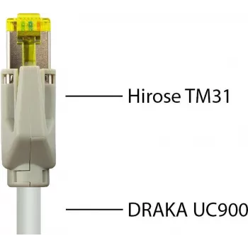 GoodConnections Cavo patch Cat.7 S/FTP 20m con cavo grezzo Draka UC900 e connettori Hirose TM31 (831RK-020)