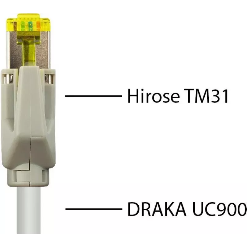 GoodConnections Cavo patch Cat.7 S/FTP 20m con cavo grezzo Draka UC900 e connettori Hirose TM31 (831RK-020)