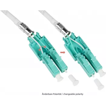 GoodConnections Alcasa LW-U820LC3 Cavo patch in fibra ottica duplex multimodale OM3 LC su LC, 20 m, acqua