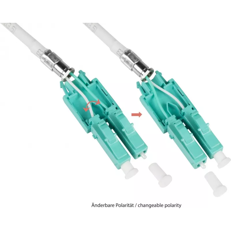 GoodConnections Alcasa LW-U820LC3 Cavo patch in fibra ottica duplex multimodale OM3 LC su LC, 20 m, acqua