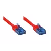 Good Connections Cavo patch piatto Cat.6a U/UTP, RJ45, 500 MHz, rosso, 3 m 8060-HF030R