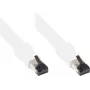GoodConnections cavo patch piatto Cat. 8.1 U/FTP PiMF LSZH bianco 0,5 m 40Gbps 2000MHz 8080-F005W