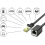 GoodConnections Cat.7 S/FTP cavo di prolunga RJ45 con protezione del fermo, halogen-free, 1m, nero 8070VR-010S