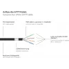 GoodConnections Cat.7 S/FTP cavo di prolunga RJ45 con protezione del fermo, halogen-free, 1m, nero 8070VR-010S