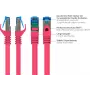 GoodConnections RNS® Cat. 6A S/FTP cavo patch con protezione del fermo, halogen-free, magenta, 20m (8060-H200M)