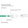 GoodConnections Alcasa 8080-005G cavo patch Cat8.1 S/FTP, 0,5 m, verde