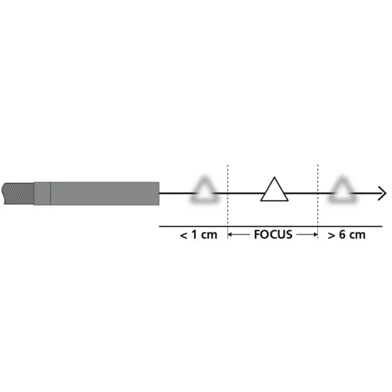Laserliner Micro Camera sonda endoscopica Ø 6 mm, 1,5 m, illuminazione LED (082.221A)