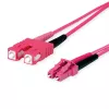 TELEGÄRTNER cavo adattatore duplex SC/LC OM4 2 m connettore SC-D LC-D viola cavo (L00891A0127)