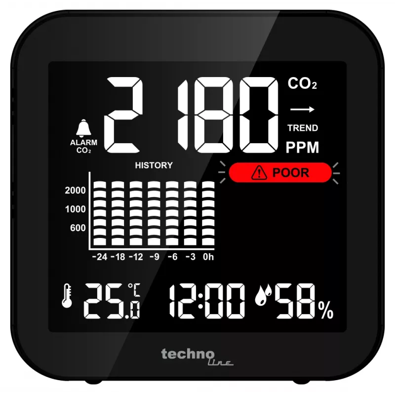 Technoline WL1025 monitor CO2 con temperatura e umidità
