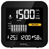Technoline WL1025 monitor CO2 con temperatura e umidità