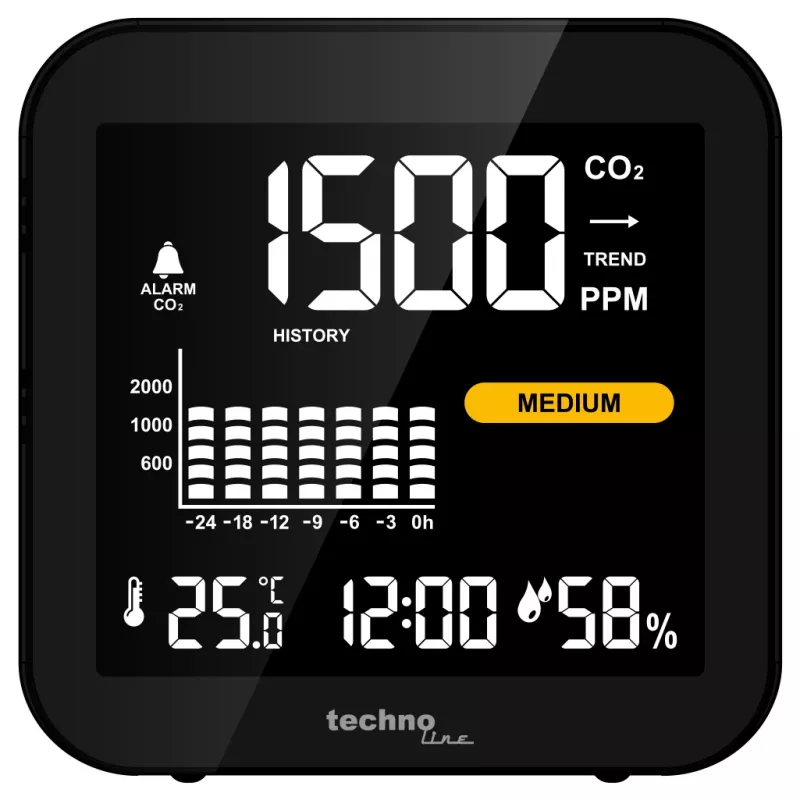 Technoline WL1025 monitor CO2 con temperatura e umidità