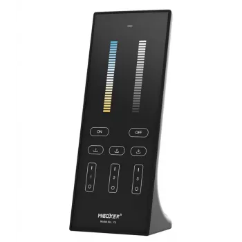 Miboxer Synergy 21 telecomando LED Dual White CCT 3 zone (Y2)