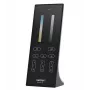Miboxer Synergy 21 telecomando LED Dual White CCT 3 zone (Y2)