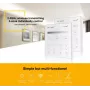 SYNERGY21 T1 MiLight Smart Panel Telecomando touch a 4 zone a tinta unita