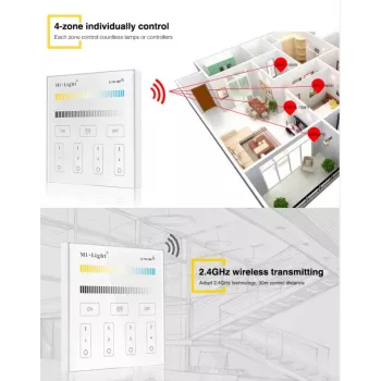 SYNERGY21 T1 MiLight Smart Panel Telecomando touch a 4 zone a tinta unita