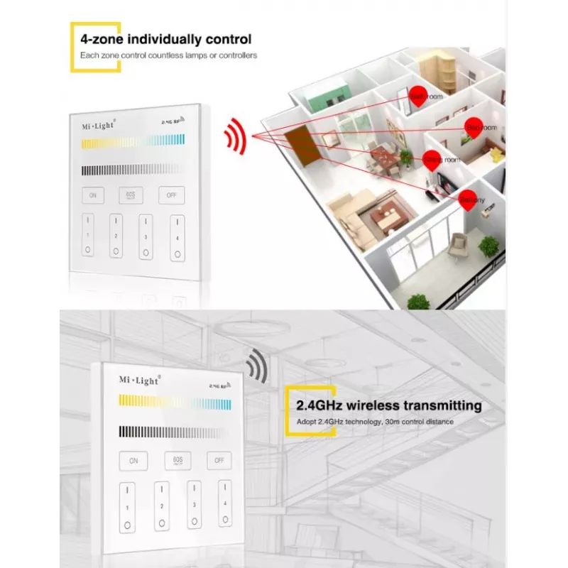 SYNERGY21 T1 MiLight Smart Panel Telecomando touch a 4 zone a tinta unita