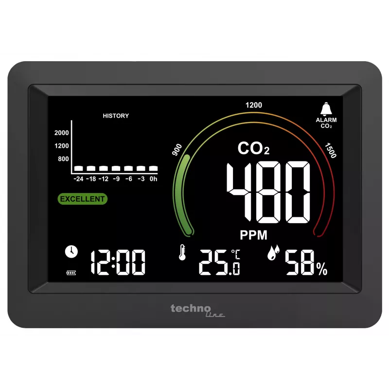 Technoline WL1028 Monitor CO2 monitor qualità dell'aria con allarme nero