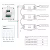 Synergy 21 LED DMX 1 in 1 telecomando Smart Panel MiLight/MiBoxer X1