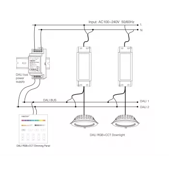 Miboxer Synergy 21 alimentatore per bus LED DALI guida DIN (DL-POW1)