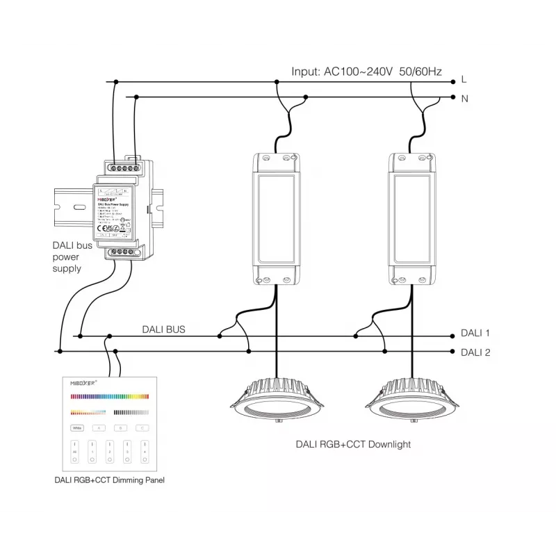 Miboxer Synergy 21 alimentatore per bus LED DALI guida DIN (DL-POW1)