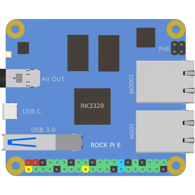 ALLNET Rock Pi E D4W1 scheda dual Ethernet RK3328 512MB RAM 802.11 a/b/g/n, 2,4G (RS309-D4W1)