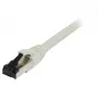 SYNERGY21 Cat8.1 S/FTP cavo patch RJ45, 2000 MHz, grigio, LSZH/TPE SuperFlex S218148
