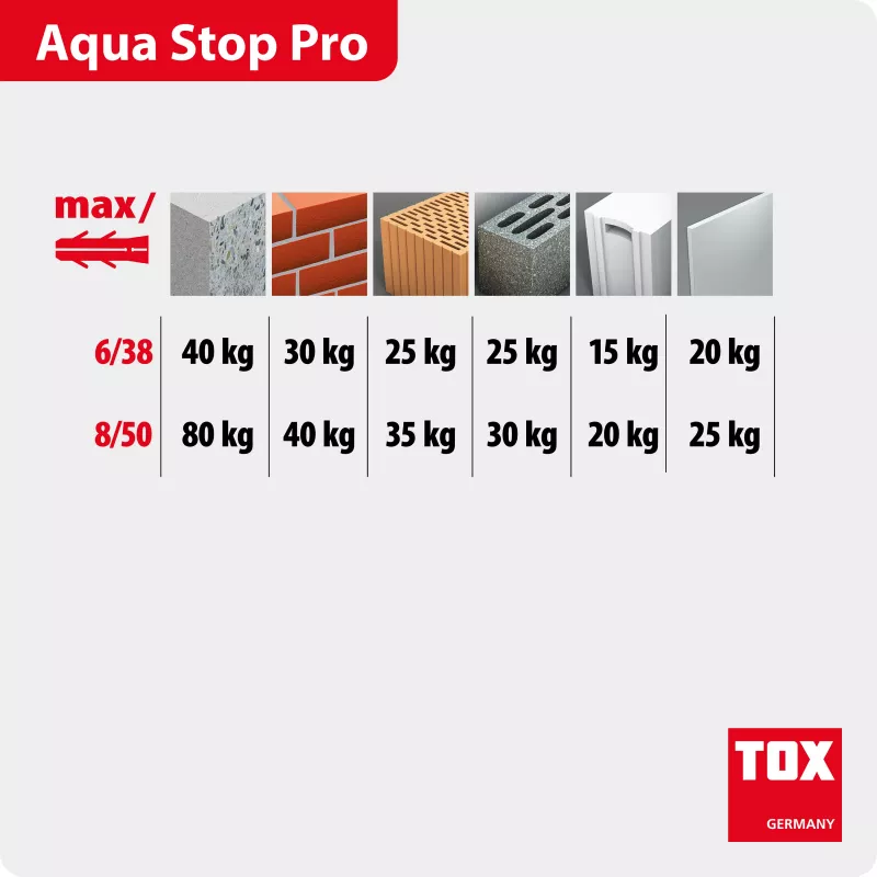 TOX AQUA STOP PRO set tasselli con viti, 6 x 38 mm, 40 pezzi 014271011