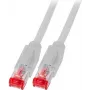 EFB Elektronik cavo patch Cat.6A S/FTP LSZH, RJ45, grigio, 0,25 m K8051.0,25