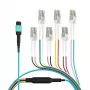 EFB MTP su LC cavo patch fan-out 12 fibre OM3 LSZH Aqua, 7,5 m MTPF12LCOM3-7,5
