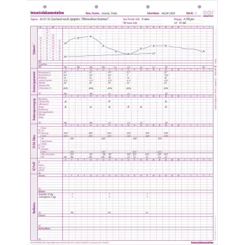 BOI moduli di documentazione cure intensive, 50 fogli, A4 9206-00279