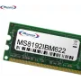 MemorySolution modulo di memoria RAM 8GB (00D4958, 00D4959)