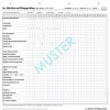 BOI moduli per la strutturazione di attività sociali e della vita quotidiana, 50 fogli 9206-00430