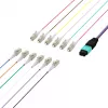 MPO-PLUS (M) su LC cavo fanout OM3 12 fibre tipo B LSZH aqua 1m MPOM12LCOM3-1