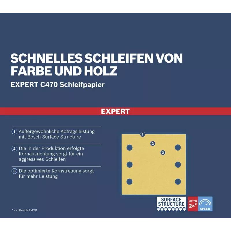 Bosch 2608901668 carta abrasiva per levigatrice orbitale, set da 10 pezzi, grana 60/120/180, 107 x 115 mm