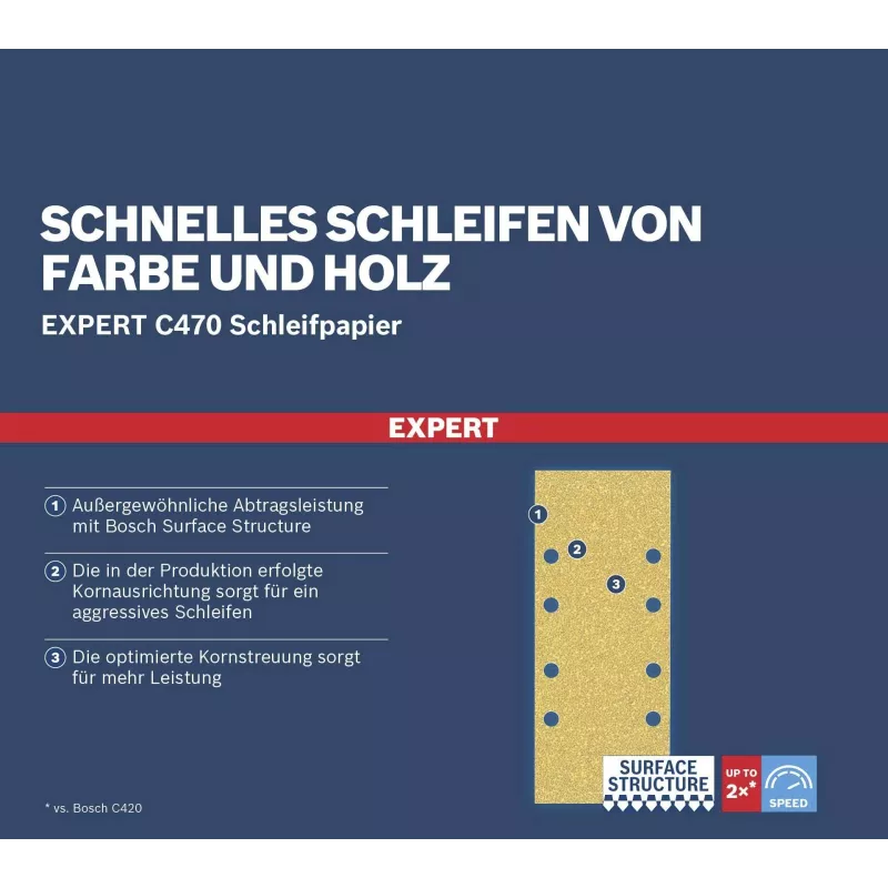 Bosch Accessories 2608901663 fogli abrasivi per levigatrice orbitale, grana 120, 133 x 80 mm, 50 pz.
