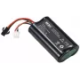 Reely Batteria ricaricabile Li-Ion RC 7,4V 1500mAh 2S Racing Pack con connettore JST SM-2P RE-8705349