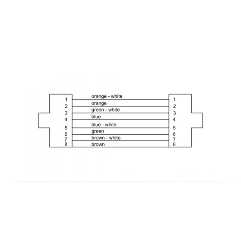 Cavo patch Cordial 15537 CAT 5e S/UTP, RJ45, 3 m, guaina PUR nera