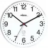 PEWETA orologio da parete wireless plastica bianco 30 cm (51.130.311)