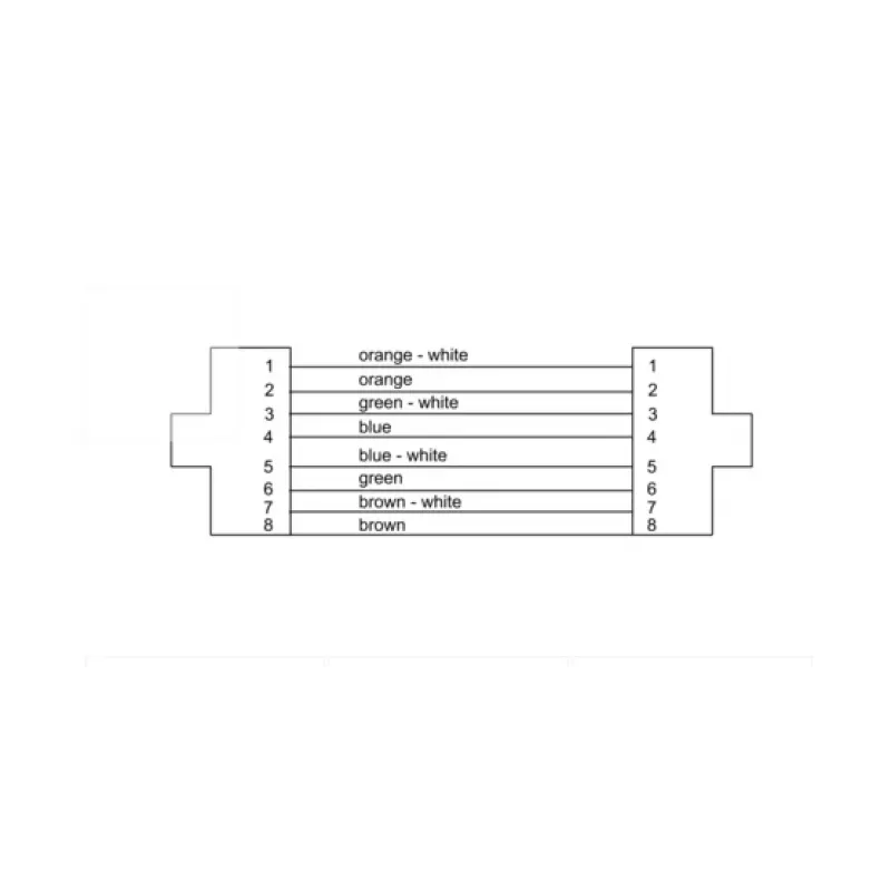 Cordial 15590 Cavo patch di rete CAT 7a S/FTP, RJ45, 2 m, nero, guaina PUR