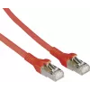 METZ CONNECT 130845B066-E cavo di rete Cat6a S/FTP 20m rosso