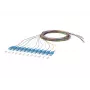 METZ BTR 150Q1CO0020E OpDAT pigtail SC-UPC OS2 12 colori 2 m fibra monomodale E9/125