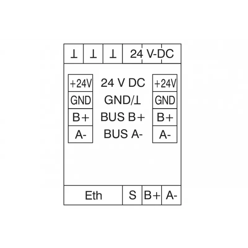 METZ Connect MR-F-GW gateway Modbus RTU/Modbus TCP (1108300170)