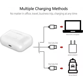 CY122590 custodia di ricarica di ricambio per Apple AirPods 3ª generazione, ricarica wireless e Lightning, bianco