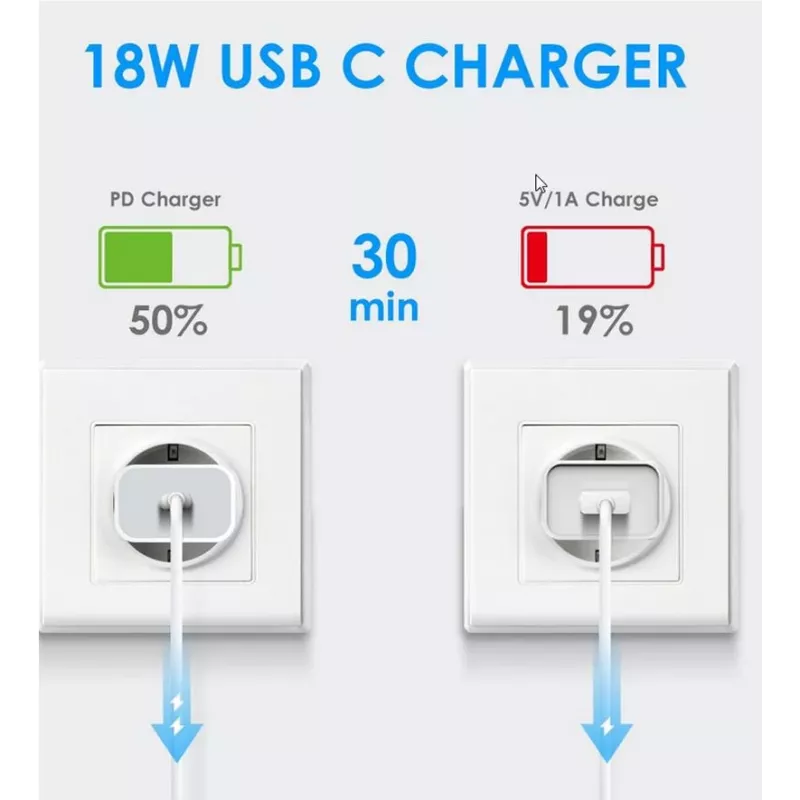 CYOO PD01 20W USB-C Power Delivery caricabatterie da parete - bianco CY121761