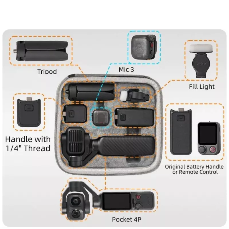 SUNNYLIFE custodia rigida EVA per DJI Osmo Pocket 4P / 4 Pro / Adventure Combo – grigio